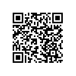 RNCF0402DTE280R QRCode