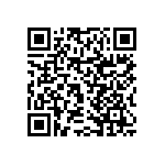 RNCF0402DTE2K15 QRCode