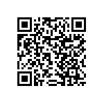 RNCF0402DTE32K4 QRCode