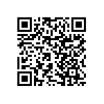 RNCF0402DTE619R QRCode