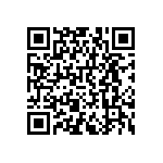 RNCF0402DTE66K5 QRCode