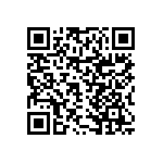 RNCF0402DTE68K1 QRCode