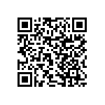 RNCF0402DTE71K5 QRCode