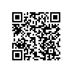 RNCF0402DTE75K0 QRCode