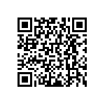 RNCF0402DTE825R QRCode