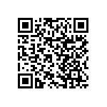 RNCF0402DTE86R6 QRCode