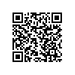 RNCF0402DTE93R1 QRCode