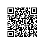 RNCF0603BKC2R21 QRCode