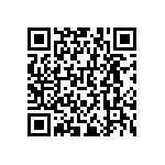 RNCF0603BKE105K QRCode