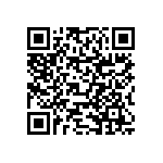 RNCF0603BKE110K QRCode