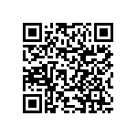 RNCF0603BKE11K0 QRCode