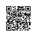 RNCF0603BKE127R QRCode