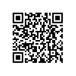 RNCF0603BKE15K0 QRCode