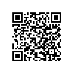 RNCF0603BKE15K4 QRCode