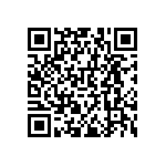 RNCF0603BKE15K8 QRCode