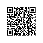 RNCF0603BKE15R8 QRCode