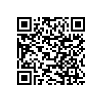 RNCF0603BKE160K QRCode