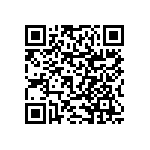 RNCF0603BKE16K0 QRCode