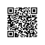 RNCF0603BKE16R0 QRCode