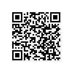 RNCF0603BKE16R2 QRCode