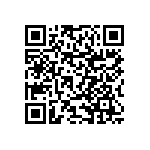 RNCF0603BKE17K8 QRCode