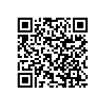 RNCF0603BKE17R4 QRCode