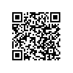 RNCF0603BKE18R0 QRCode