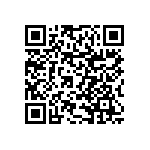 RNCF0603BKE18R2 QRCode