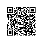 RNCF0603BKE191K QRCode