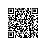 RNCF0603BKE196R QRCode