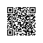 RNCF0603BKE1K05 QRCode