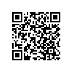 RNCF0603BKE1K20 QRCode