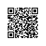 RNCF0603BKE1K30 QRCode