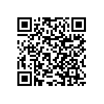 RNCF0603BKE1K60 QRCode