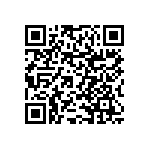 RNCF0603BKE1K82 QRCode