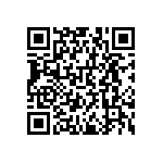 RNCF0603BKE1K87 QRCode