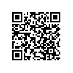 RNCF0603BKE20K0 QRCode