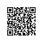 RNCF0603BKE20K5 QRCode