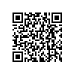 RNCF0603BKE210K QRCode