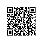 RNCF0603BKE22R1 QRCode