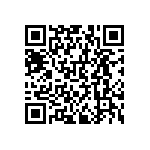 RNCF0603BKE255K QRCode