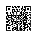 RNCF0603BKE255R QRCode