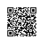 RNCF0603BKE267R QRCode