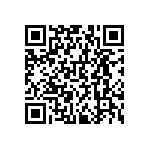 RNCF0603BKE2K15 QRCode