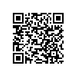 RNCF0603BKE360K QRCode