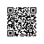 RNCF0603BKE36K0 QRCode