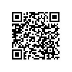 RNCF0603BKE392R QRCode