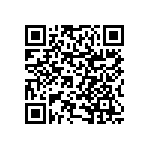 RNCF0603BKE40R2 QRCode
