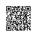 RNCF0603BKE412K QRCode