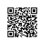 RNCF0603BKE430R QRCode